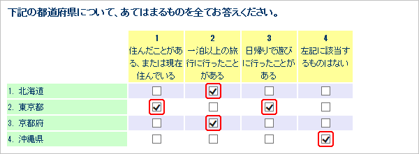 マトリクス（複数回答）の例