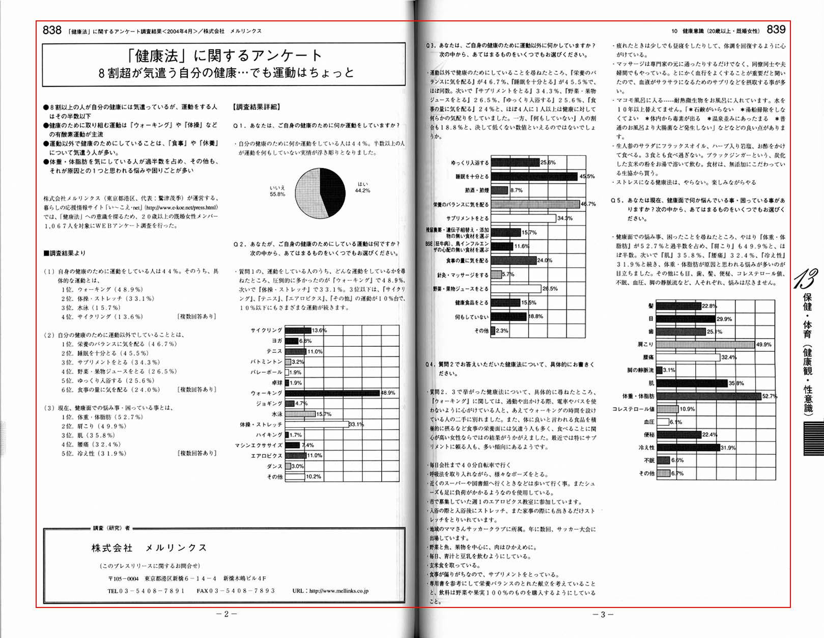 jb|l̔f[^ubN@2004N